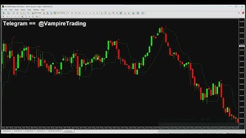 FOREX STARTEGY HIGH ACCURATE TRADING SYSTEM BINARY OPTION 100$ INDICATOR FOR FREE