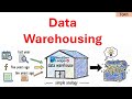What is Data Warehousing? Explained for Beginners
