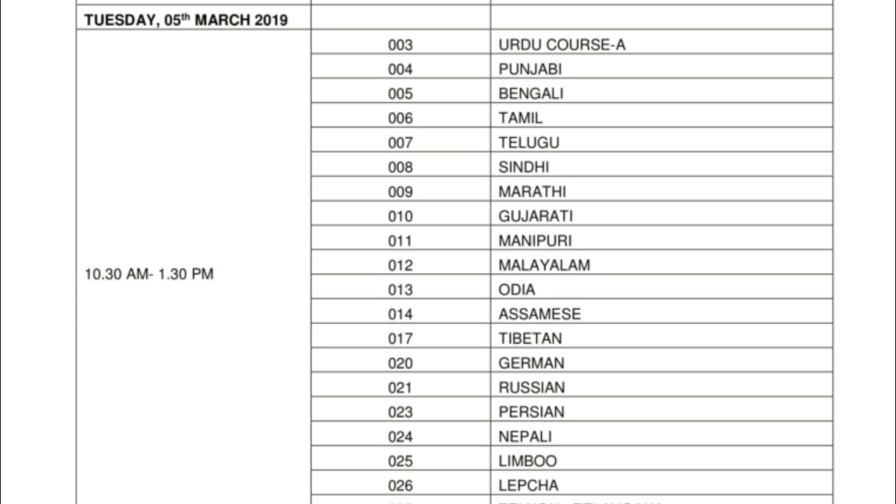 CBSE Exam Date 2019 Class 10 | cbse.nic.in Date Sheet 2019