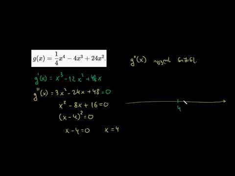 გადაღუნვის წერტილები (ალგებრულად)