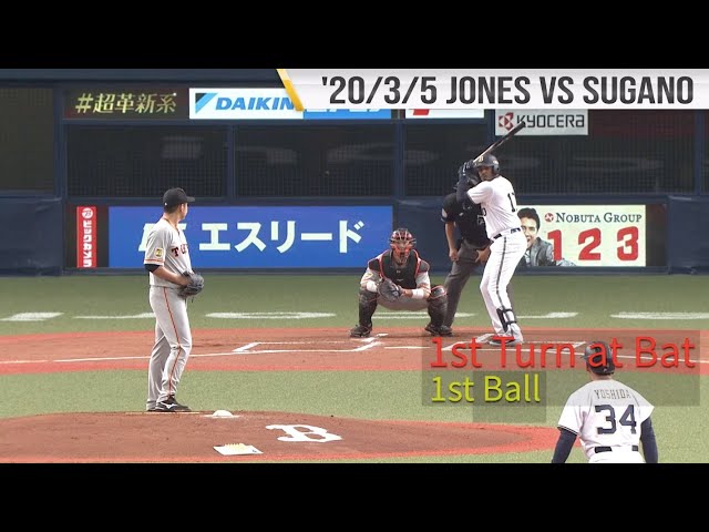 Match-up: Adam Jones VS the Japanese pitcher closest to the MLB 