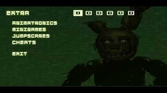 Five Nights at Freddy's Wiki