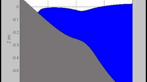 Simulation of idealized landslide motion and generated waves