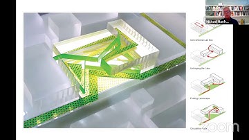 Lecture | Michael Manfredi | Lines of Movement