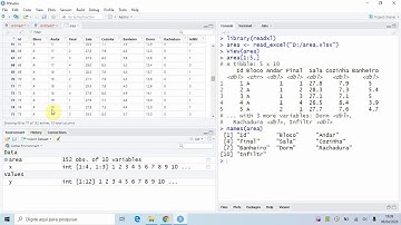 AULA 04 – MATRIZES E DATAFRAMES NO RStudio