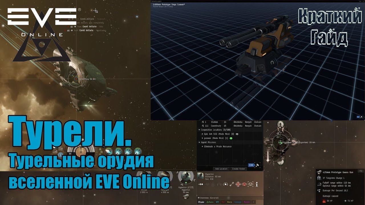 Гиперсетевое реле eve online