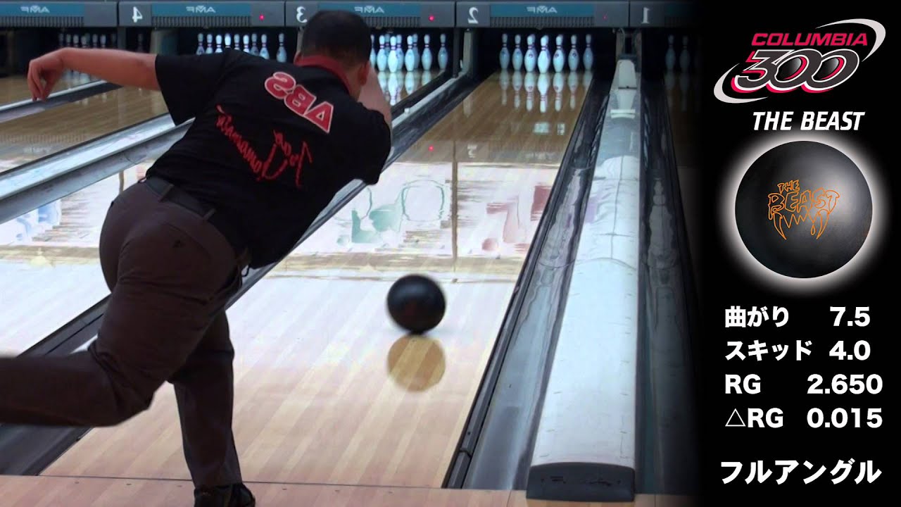 コロンビア ザ・ビースト (PARKLANES PRO SHOP)