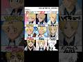 Subscribe for more daily anime content #anime #onepiece #memes