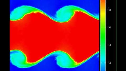 Kelvin-Helmholtz instability at a fluid interface (simulated with smoothed particle hydrodynamics)