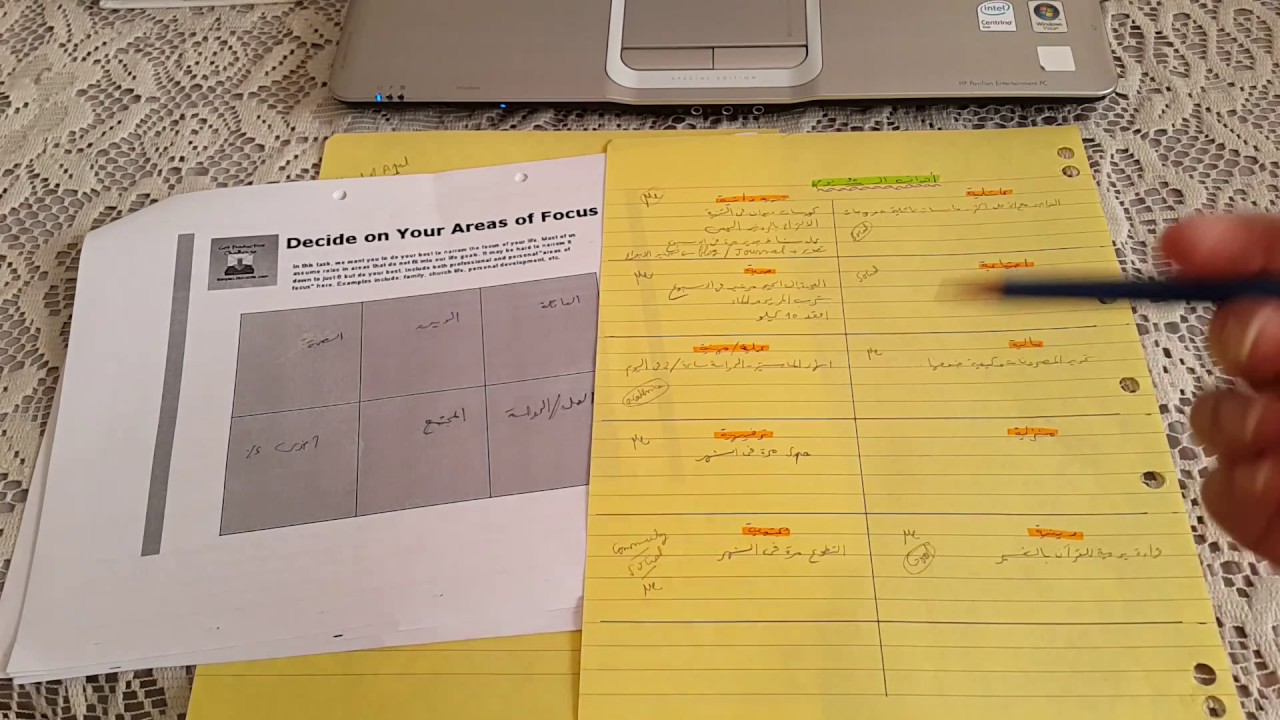 الحياة مش عشوائية.. إزاي نعيش حياة متوازنة لها هدف وأقدر أحققه؟