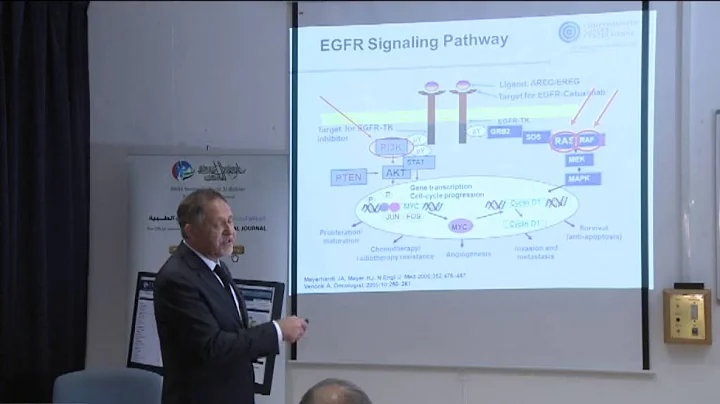 Prof. Christoph Zielinski (Part - 1)