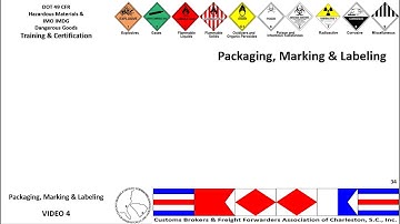 6-Packaging, Marking & Labeling - Video 4