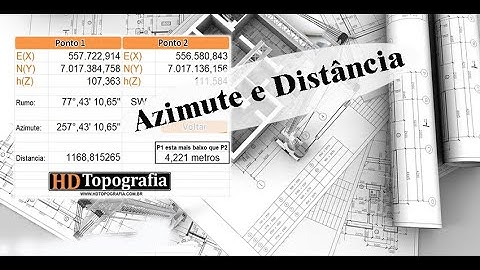 Azimute e Distância