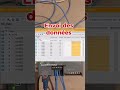 robot #robotics #robot #machine #3dprinting plc Siemens automation industrial automation hmi scada