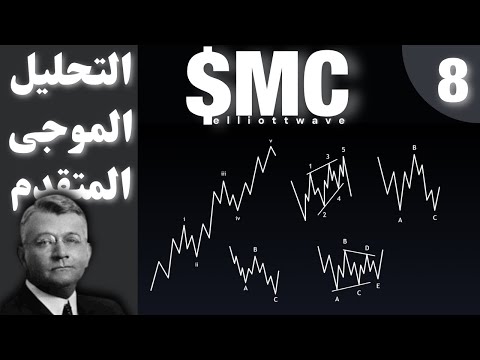 08 موجات إليوت مش دايما 5 افهم المرونة في العد وابدأ حلل صح