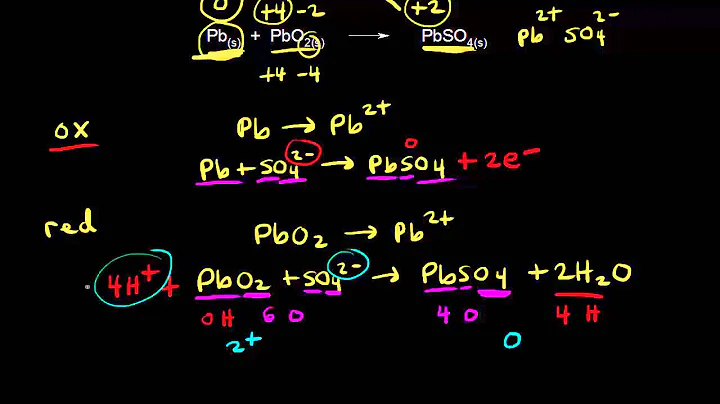 Lead storage battery | Redox reactions and electrochemistry | Chemistry | Khan Academy - DayDayNews