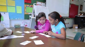 Teacher Toolkit: Card Sort