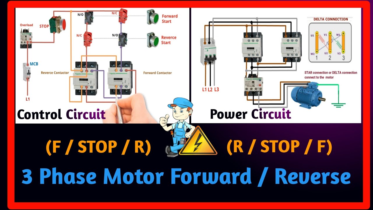 Forward Reverse Starter Power and Control Wiring 3phase Motor Forward