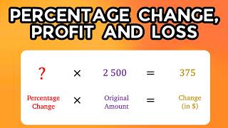 Lesson 7 | Percentage Change, Profit and Loss (1 of 2)