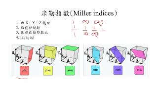 Final Presentation of CMP - [陳聖諺] and [張恩]
