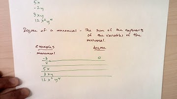 Algebra 7.1 Day 1: Adding and subtracting polynomials. Part 1