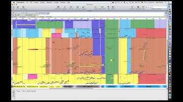 Webinar: Using the Accordance Timeline