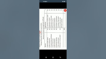III B Com, Unit 4, Fund Flow Statement, Steps involved in preparation of Fund Flow Statement Part 4