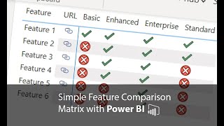 Simple Feature Comparison Matrix with Power BI