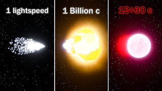 What if a star collided with Earth at an impossible speed | Universe Sandbox