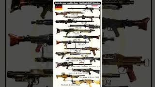 German Most Used Machine Guns German Precision & Power- Nazi Era To Nato Standard