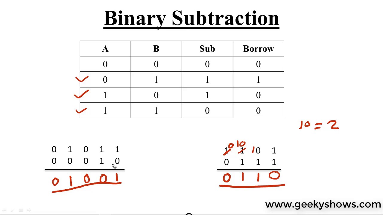 binary-subtraction-hindi-youtube