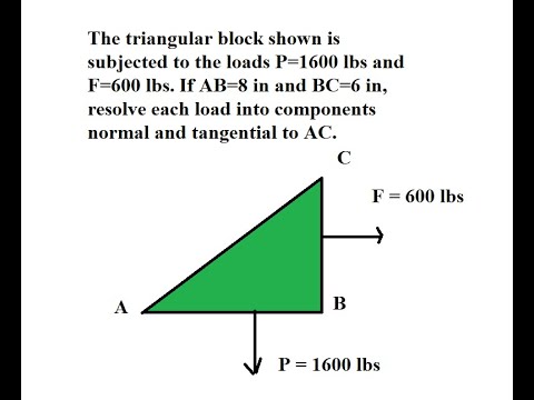 The triangular block shown is subjected to the loads P=1600 lbs and F ...
