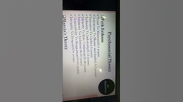 Theories of child development/ part-3/ human and child development/ Ugc net-jrf/ Homescience