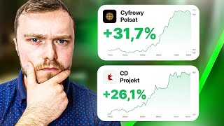 Ile Mogą Zarobić Akcje CDR i Polsatu? | Pepco Usunięte z Indeksu - Co Dalej? | Rekordy Benefitu #GPW