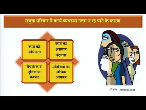 वीडियो: क्या आप सुनिश्चित हैं कि आत्म-दया एक अच्छी भावना है?