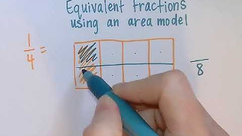 Equivalent Fractions with an Area Model