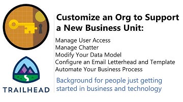 Customize an Org to Support a New Business Unit | Trailhead | Explained