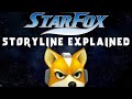 Star Fox Storyline Explained (Mostly Accurate)