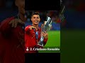 Top 3 Laliga All Time Goal Scorers🥠Top 3 Laliga All Time Goal ScorersрџҐ