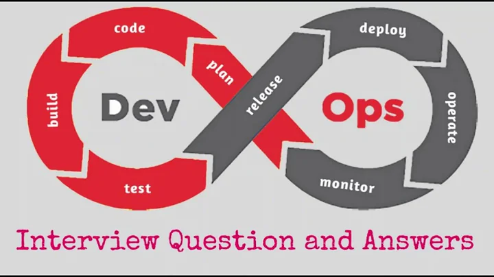 Devops interview questions part 2