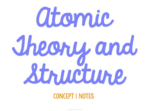 Unit 2 The Atom Concept 1 Notes 