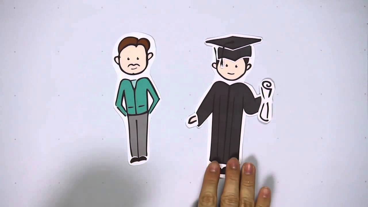 The Work and the Worker