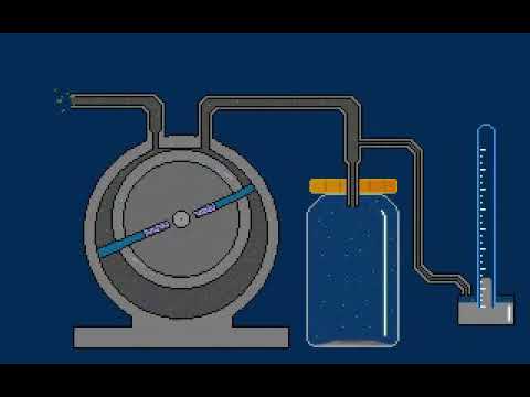 Video: Bomba de anillo de agua: precio. Bomba de vacío de anillo líquido: principio de funcionamiento