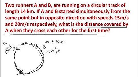 Time, Speed & Distance-Circular Tracks | Quantitative aptitude | Career Launcher
