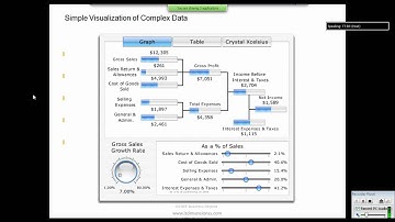 DW,ETL,Informatica Demo Part 8