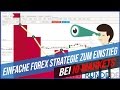 IG Forex Trading Platform - How to Activate and use One ...