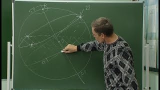 О неопознанной Вселенной и далёких звёздах рассказывают на уроках астрономии О неопознанной Вселенной и далёких звёздах рассказывают на уроках астрономии