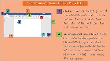 4 รู้จักโปรแกรม PowerPoint ป 4