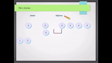 Remove Duplicates from sorted Array