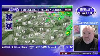 Live Weather Update